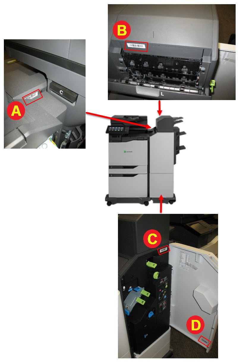 How to Locate the Serial Number for a Multi-Position Staple Hole Punch